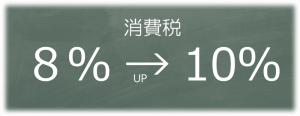 税理士　消費税 税理士 25 消費税法 個別計算問題集 2021年度 (税理士受験